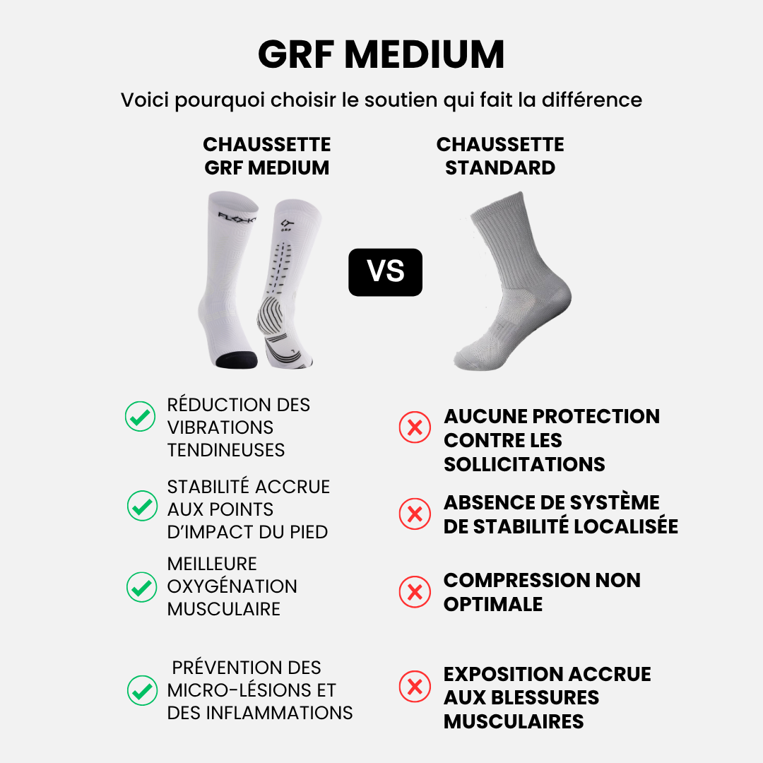 Chaussette GRF Medium