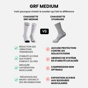 Chaussette GRF Medium